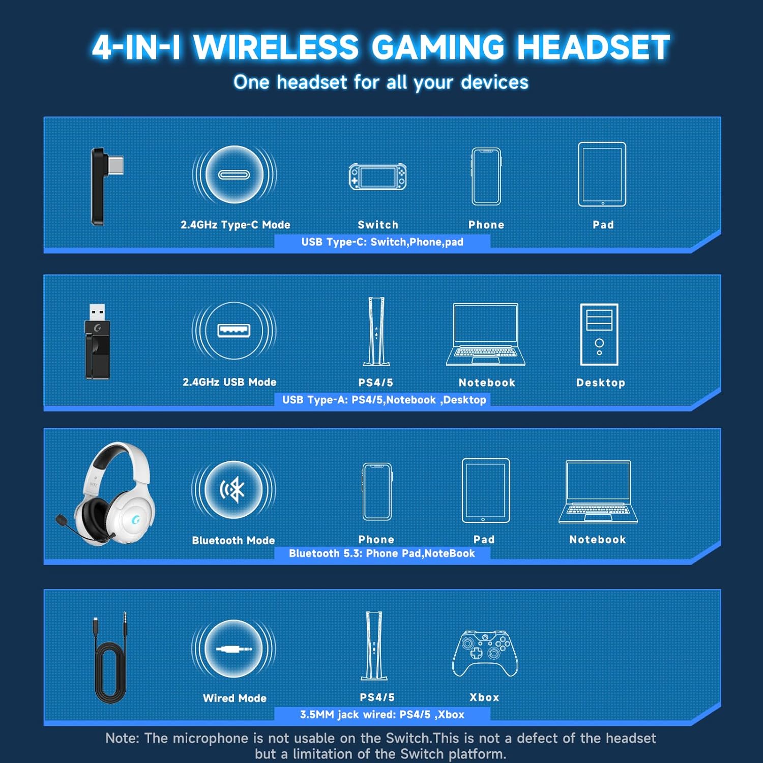 Thumbnail 4 de Rumoon wireless gaming headset with mic