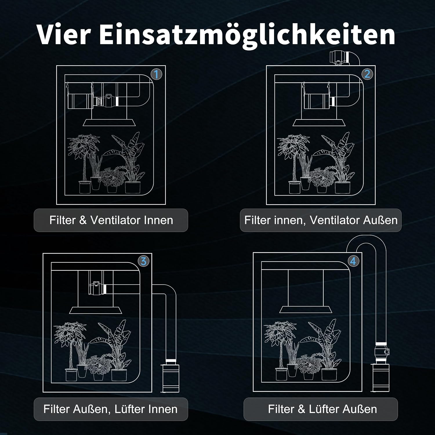 Thumbnail 6 de Hon&Guan Abluftset 100mm Rohrventilator mit Aktivkohlefilter 🌀