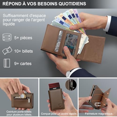 Detalle 2 de TENBST portefeuille homme 10 cartes