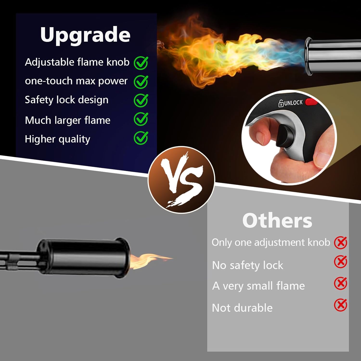 Thumbnail 2 de ARTFLAMM Propane Torch Gun Turbo Mode