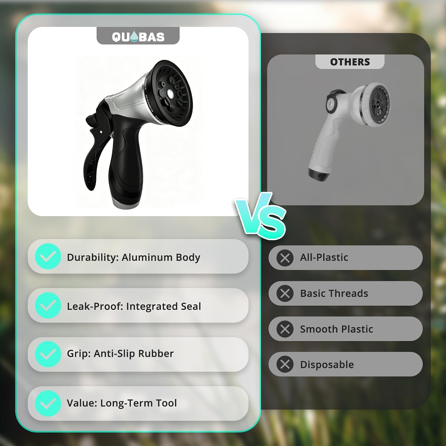 Thumbnail 6 de QUOBAS Metal Garden Hose Nozzle