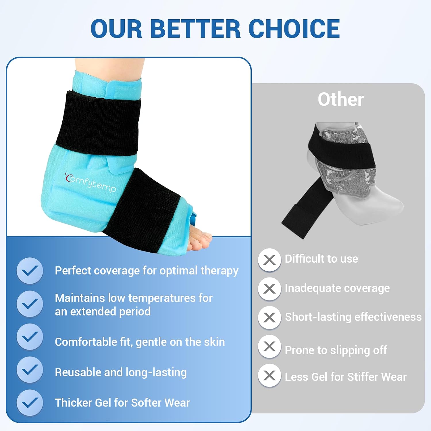 Detalle 1 de Comfytemp Reusable Ankle and Foot Ice Pack Wrap for Hot or Cold Therapy