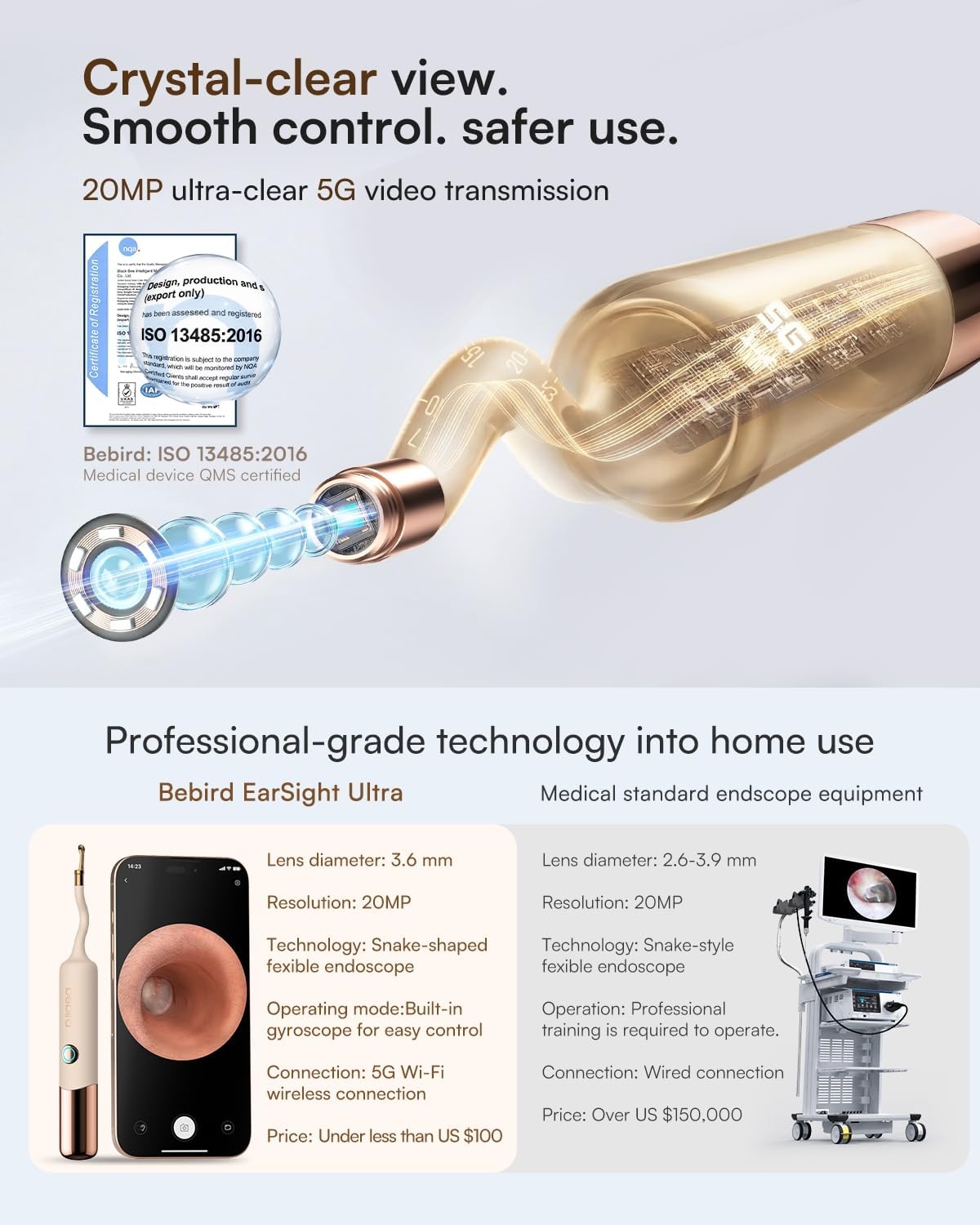 Detalle de Bebird Earsight Ultra Ear Wax Removal Kit with 2K HD Camera (Wireless, 90-Minute Battery)