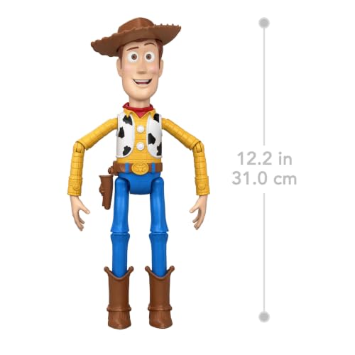 Detalle 2 de Mattel figura interactiva de Woody de 31,11 cm