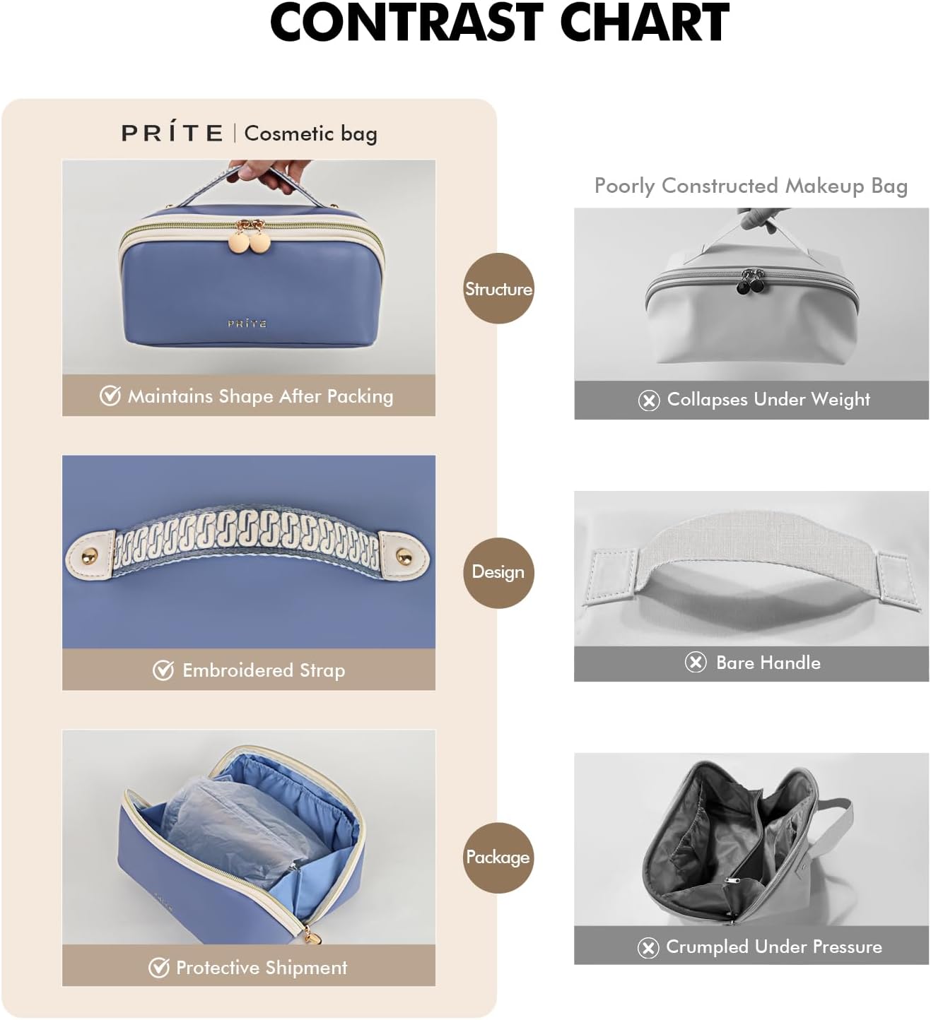 Thumbnail 3 de Prite Large Capacity Makeup Bag: Versatile, Waterproof Travel Cosmetic Case