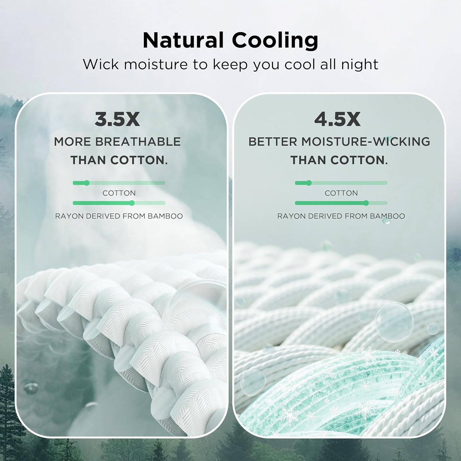 Detalle de Bedsure Cooling Waffle Blanket, King