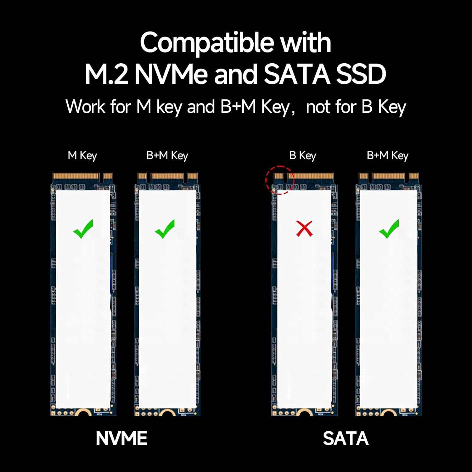 Detalle de Fanxiang MD85 M.2 NVMe enclosure with built-in cooling fan, USB 3.2 Gen2 (up to 10Gbps)