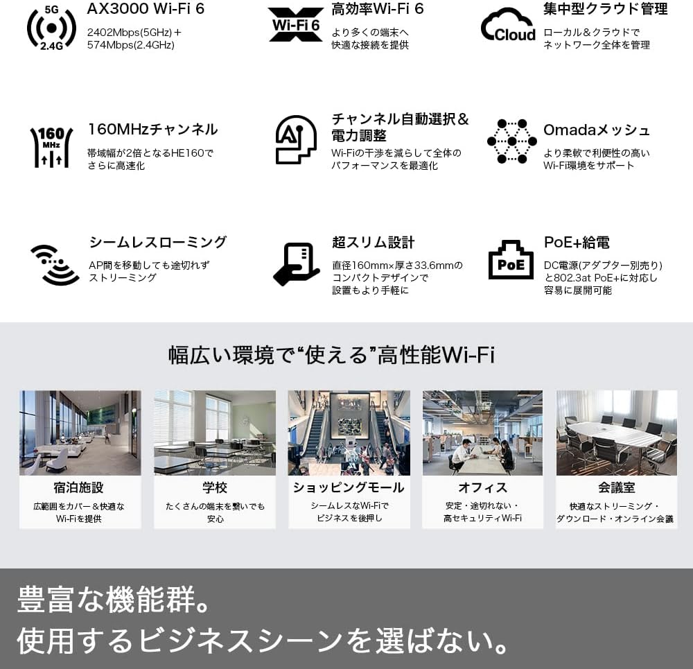 Detalle de TP-Link EAP653 Wi-Fi 6対応シーリングアクセスポイント、Omadaメッシュ・PoE+対応