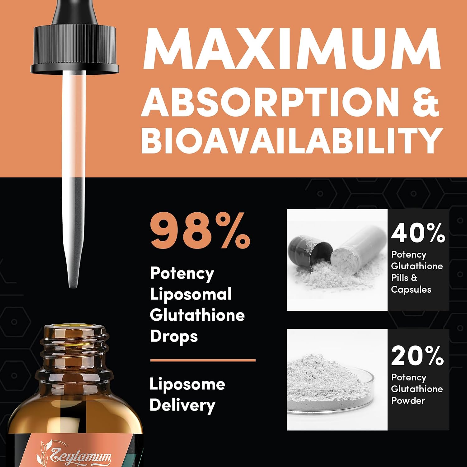 Detalle de Zeylamum Liposomal Glutathione Drops, 2.02 oz