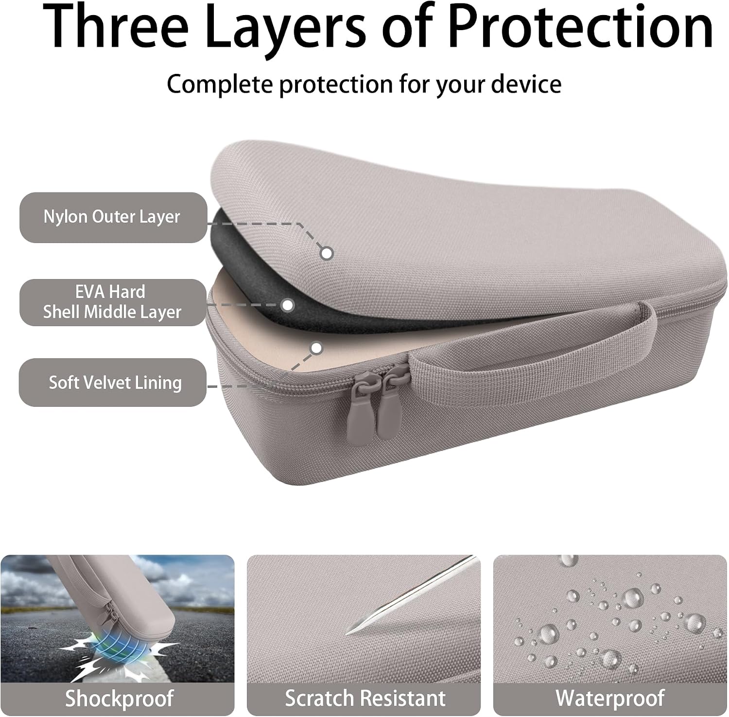 Detalle 2 de co2CREA CCSU261024 Hard Case for Turtlebox Ranger Speaker, Sand, EVA and Nylon