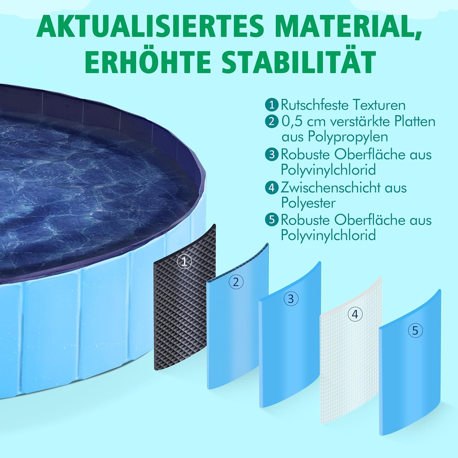 Detalle 2 de Yaheetech faltbarer Hundepool 160 x 30 cm: anti-Rutsch-Platten, schneller Ablauf und Badebürste – Blau
