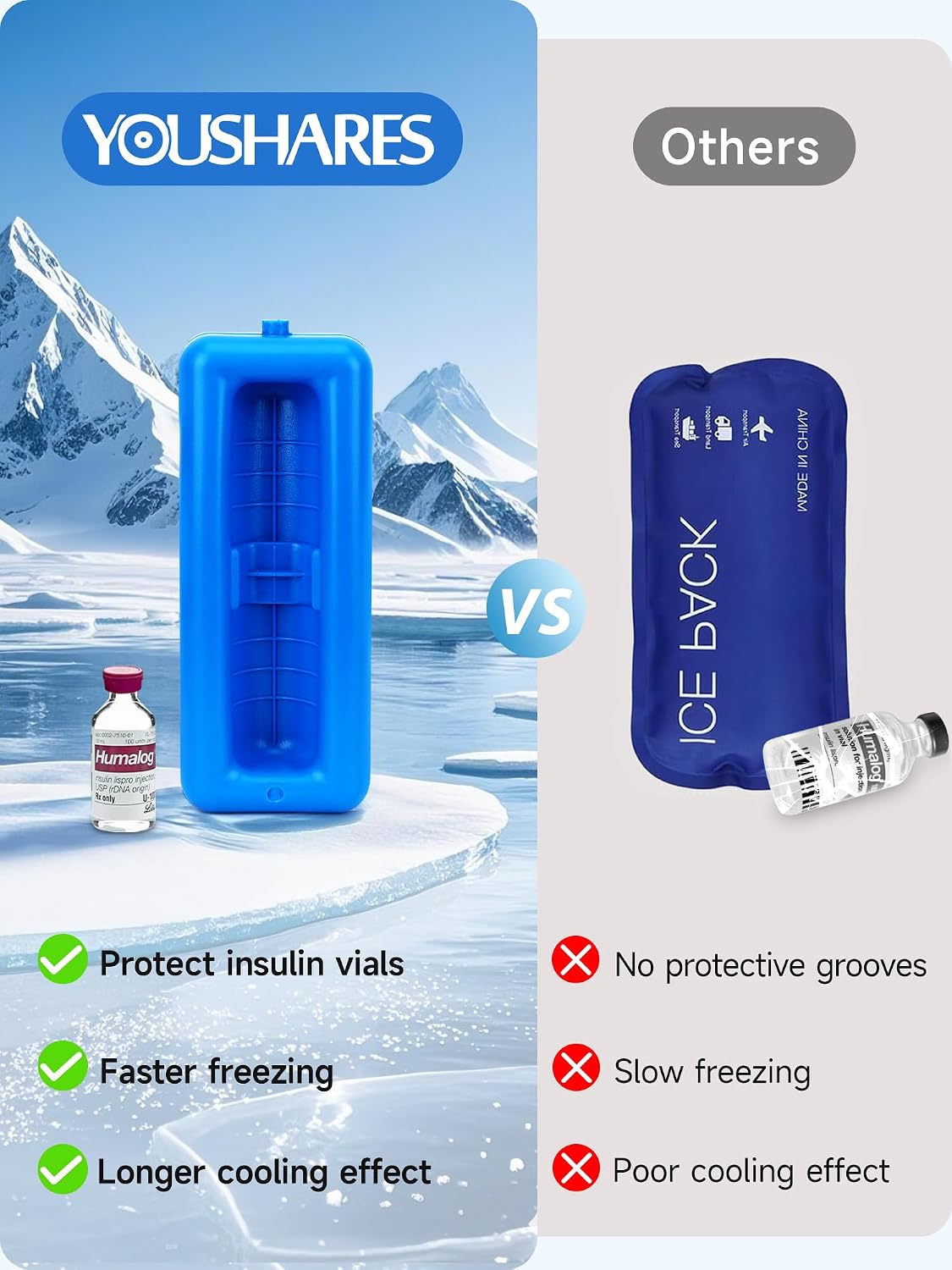 Thumbnail 1 de YOUSHARES Insulin Vials Cooler Travel Case