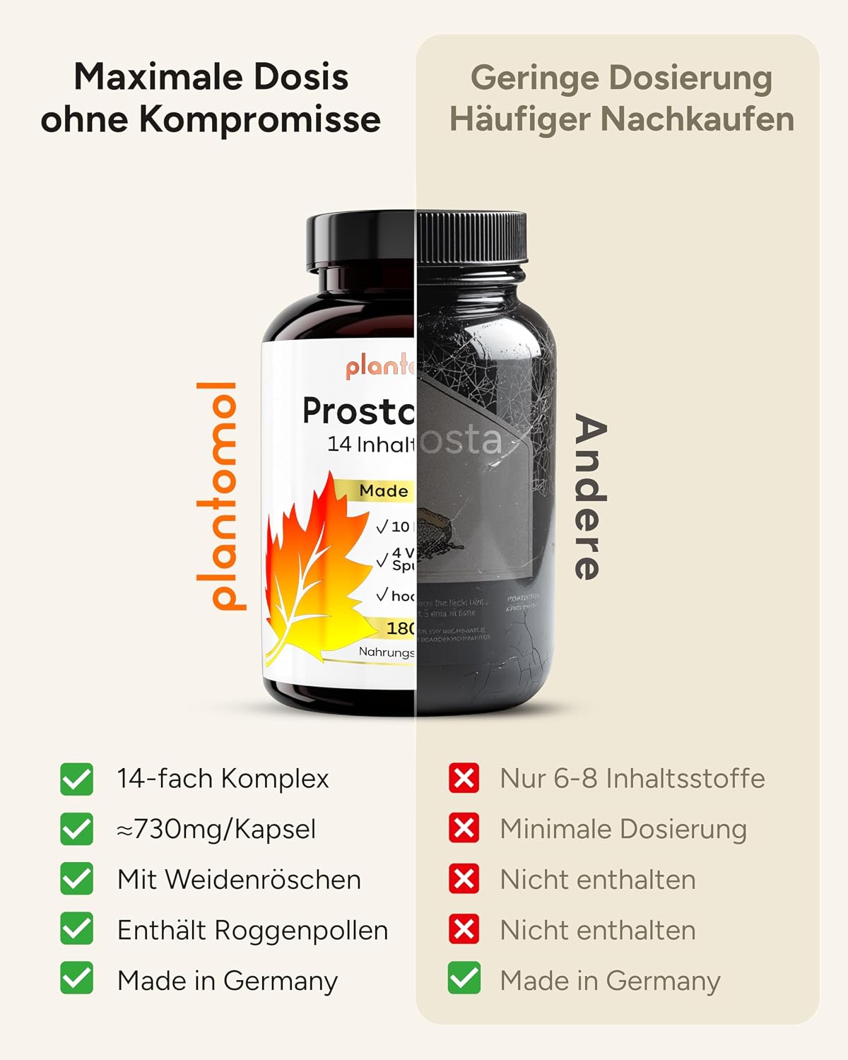 Thumbnail 5 de PROSTA PLUS Prosta‑Kapseln 3‑Monate Vorrat 💊