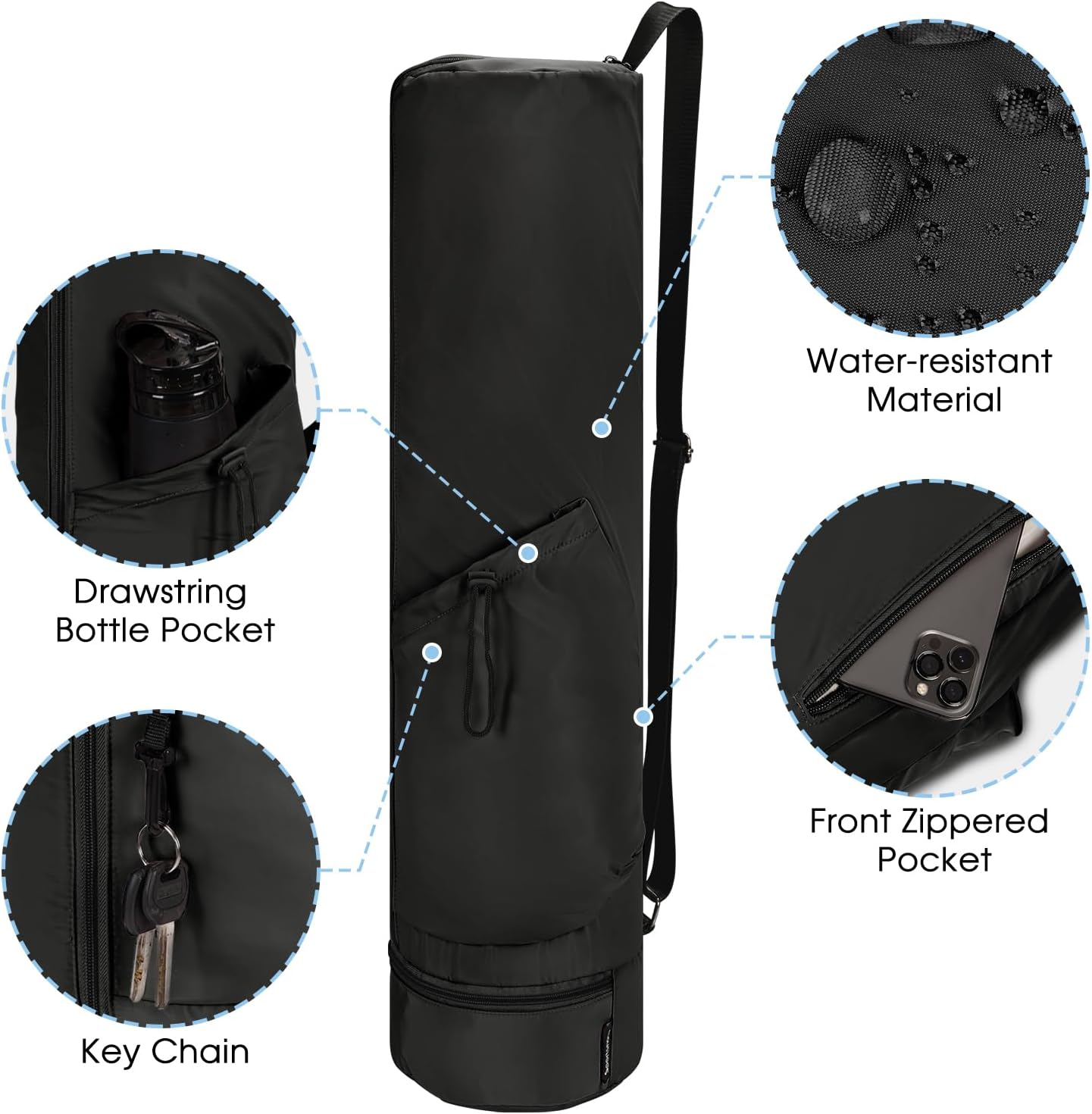 Detalle de Sportsnew Large Yoga Mat Bag with Wet Compartment, Bottle Pocket & Full Zipper (72x20cm)
