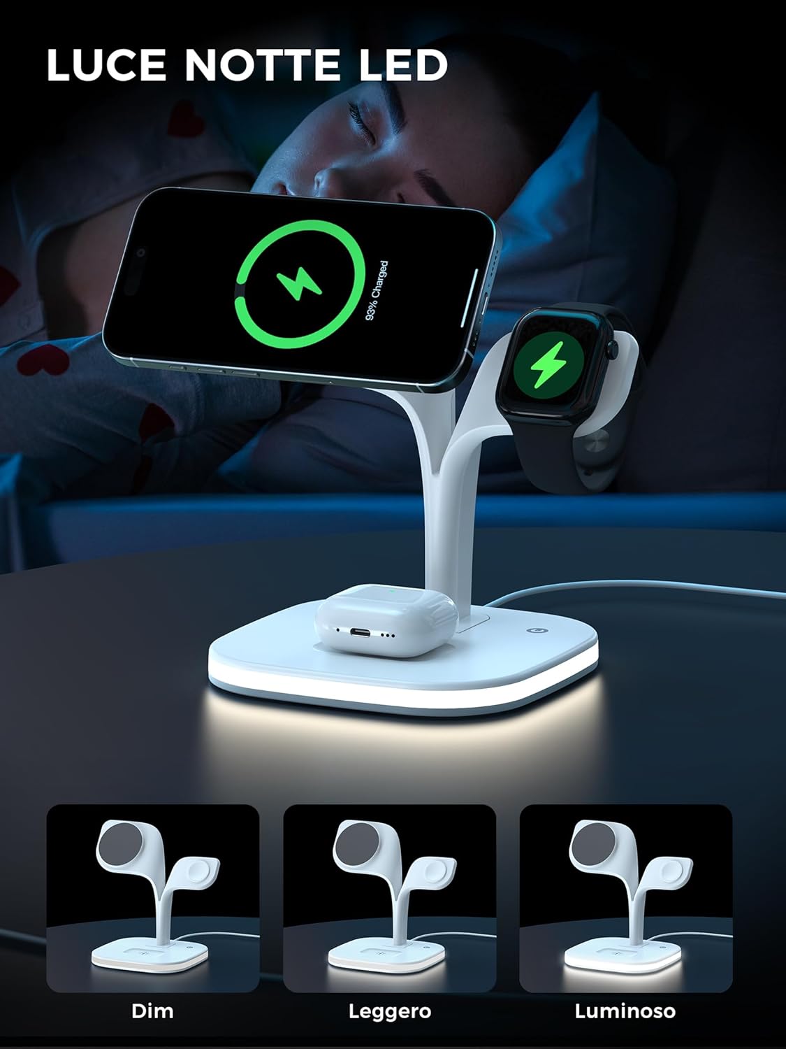 Thumbnail 4 de HJCE Caricatore Wireless 3 in 1 MagSafe per iPhone, Apple Watch e AirPods – Stazione di ricarica completa