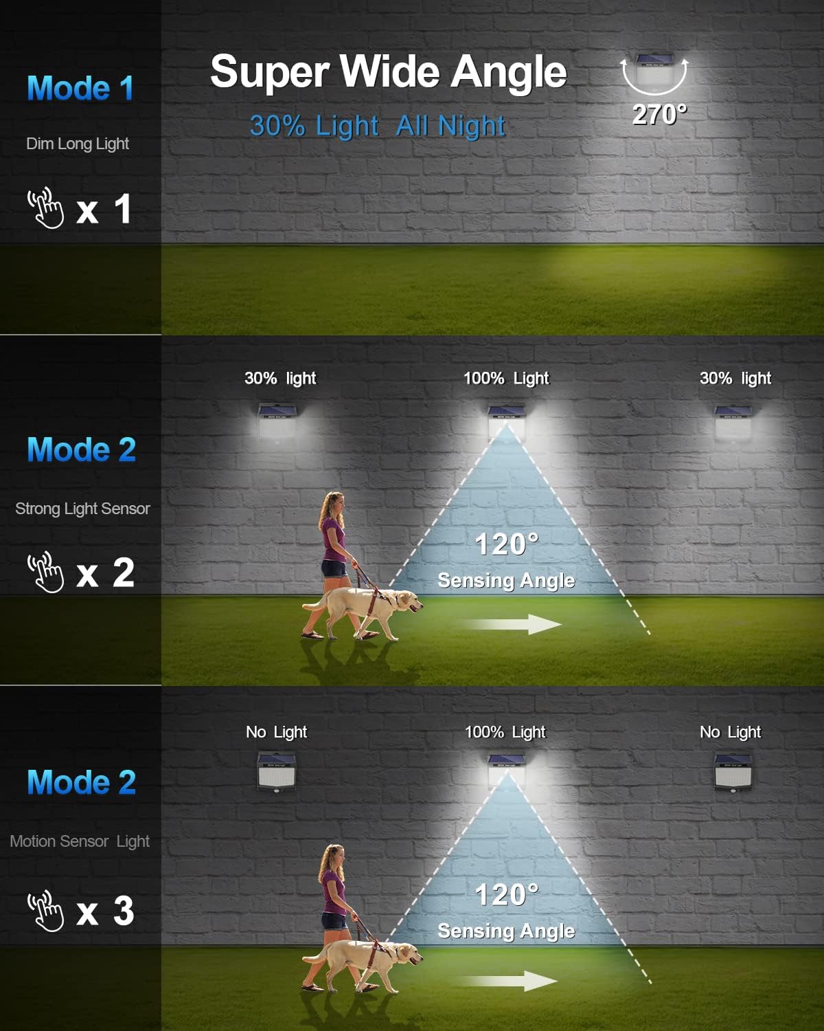 Thumbnail 4 de SEZAC Luz Solar Exterior 6 unidades