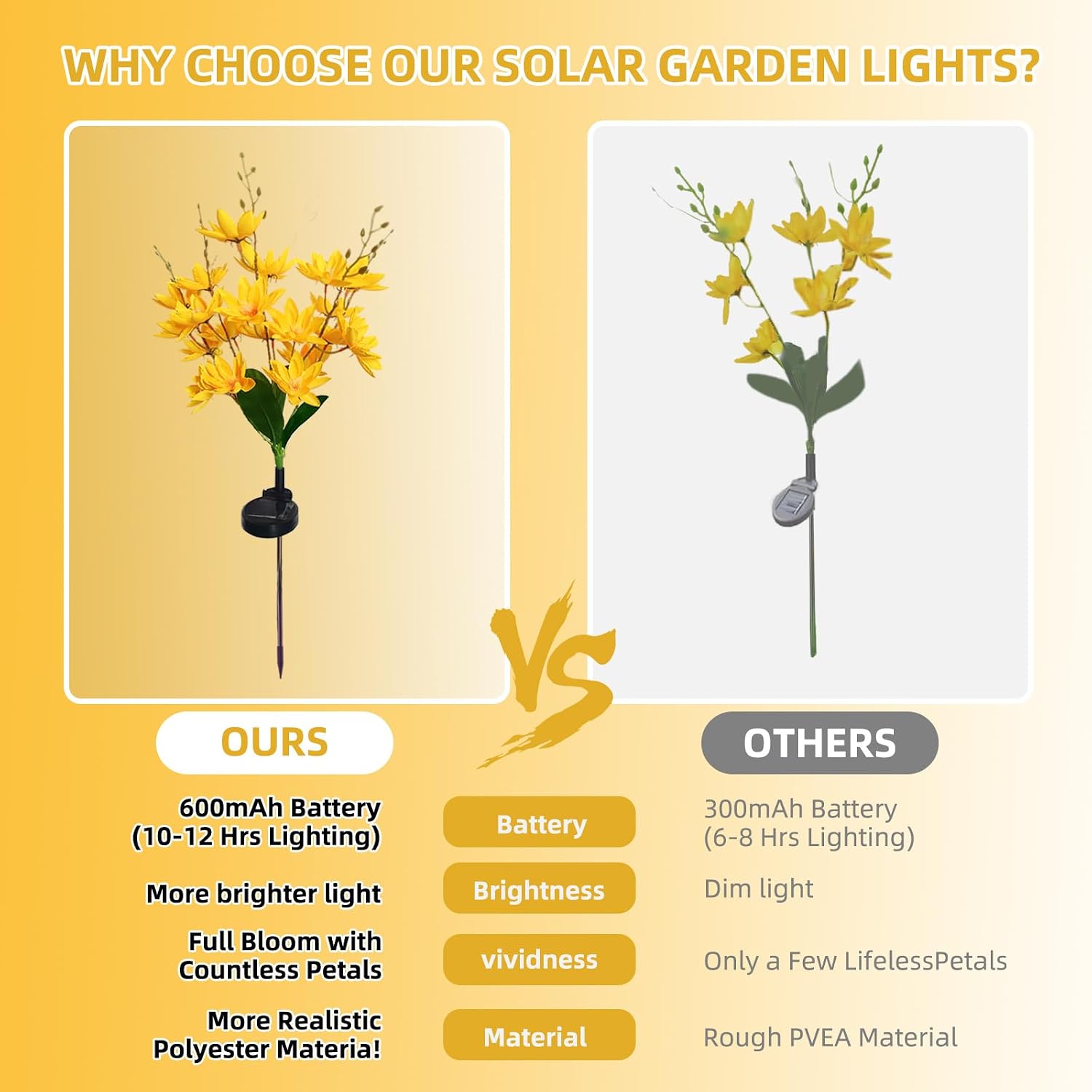 Detalle de Garden Flower Lights solar 2 pack