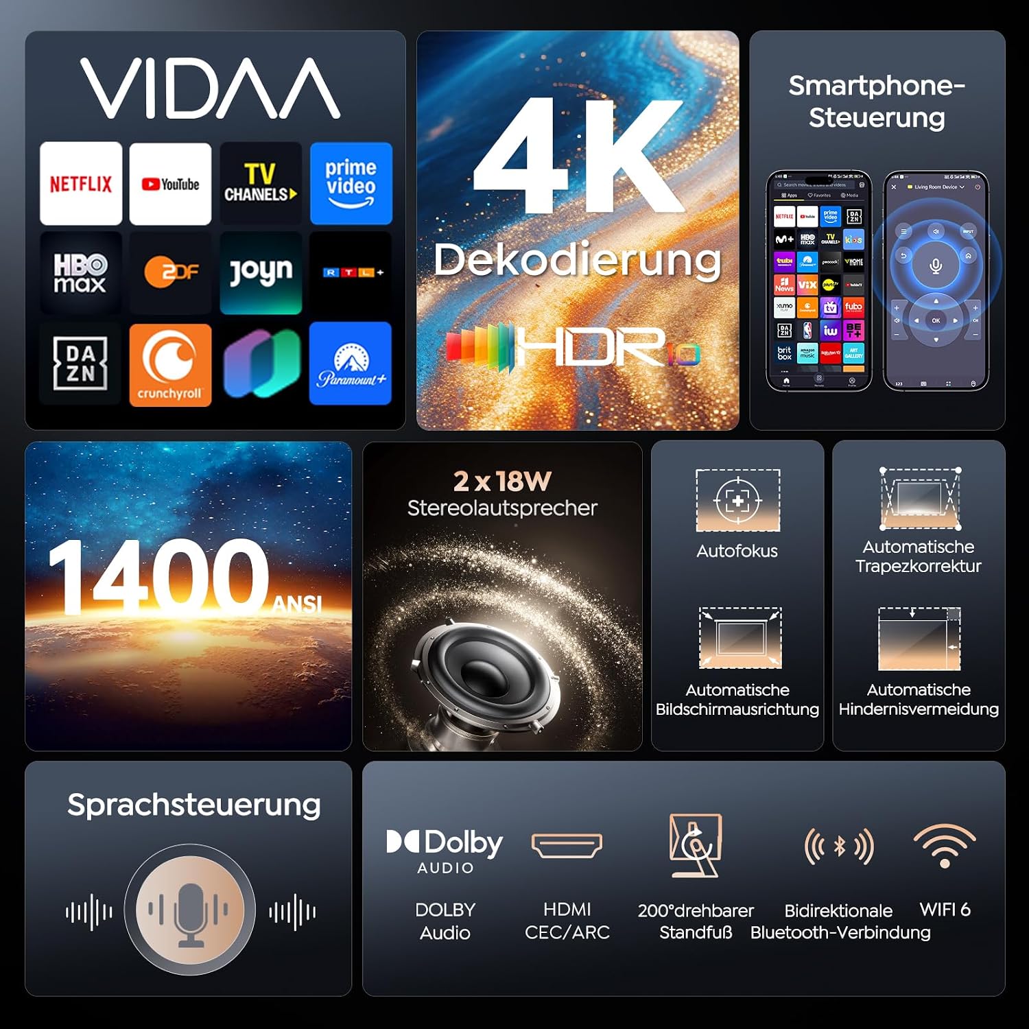 Detalle de Beamer 4K mit VIDAA OS – TOPTRO A2: Schnelles Streaming, intelligentes Bildmanagement und flexibler Aufbau