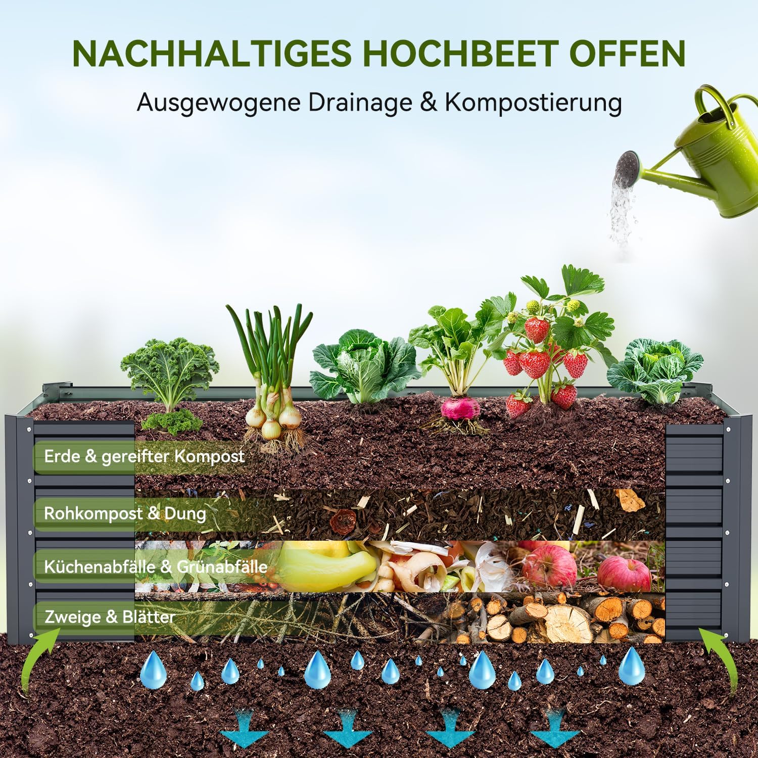 Detalle de Ohuhu Hochbeet Metall 240x90x45 cm – verzinktes Stahlblech mit Rostschutz, robuster Rahmen