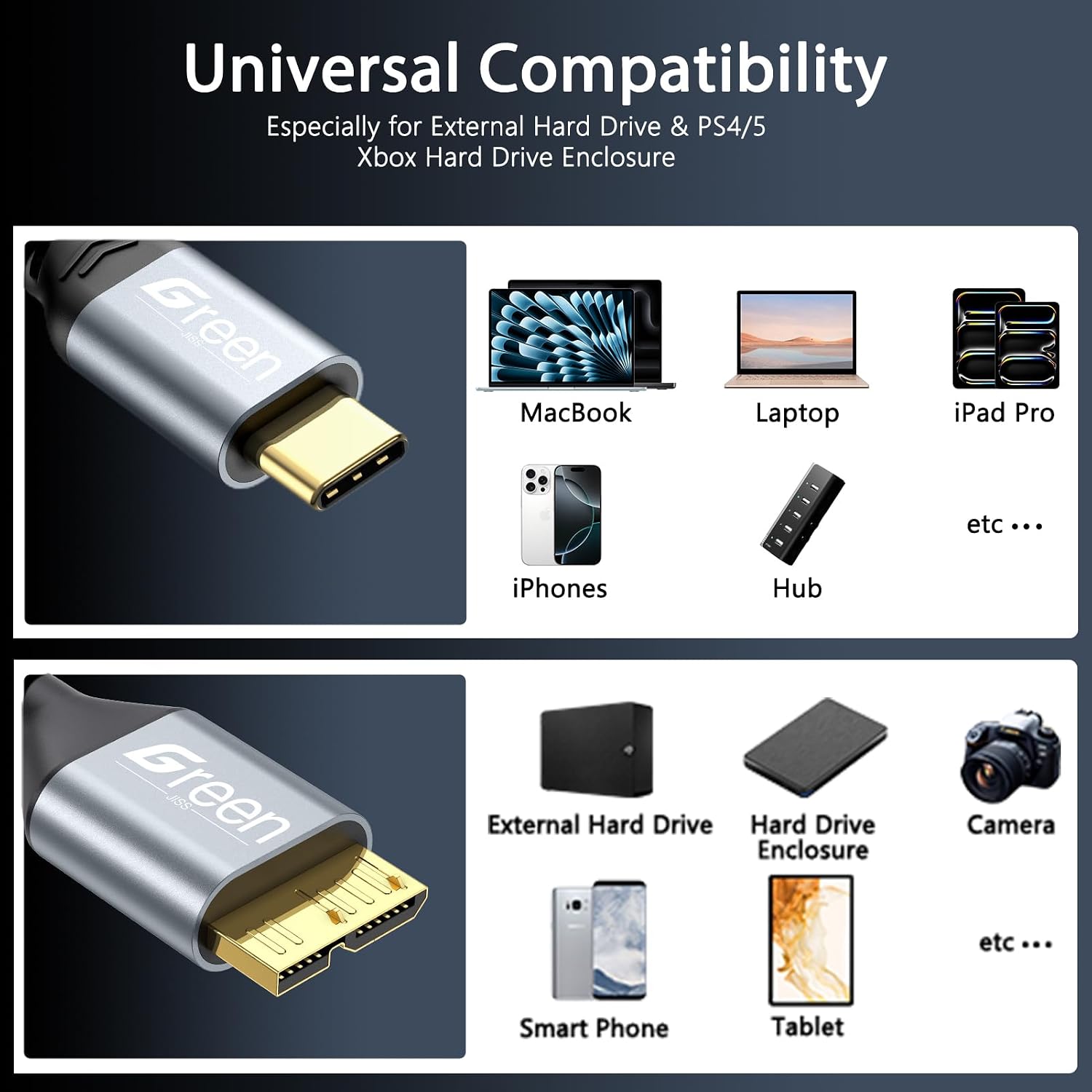 Thumbnail 6 de Green Jiss 10 Gbps USB-C Cable