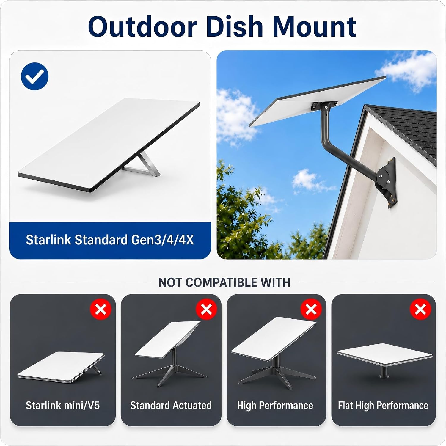 Detalle de Compatible with Starlink All-in-One Mount Kit: Heavy-Duty Outdoor Dish & Indoor Router Mount