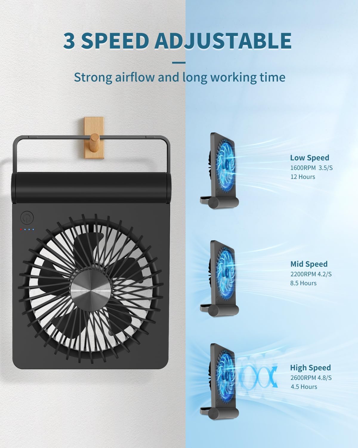 Thumbnail 3 de BIVBTP Desk Fan — USB Desk Fan with 2000mAh Rechargeable Battery, Ultra-Slim, Quiet & Powerful
