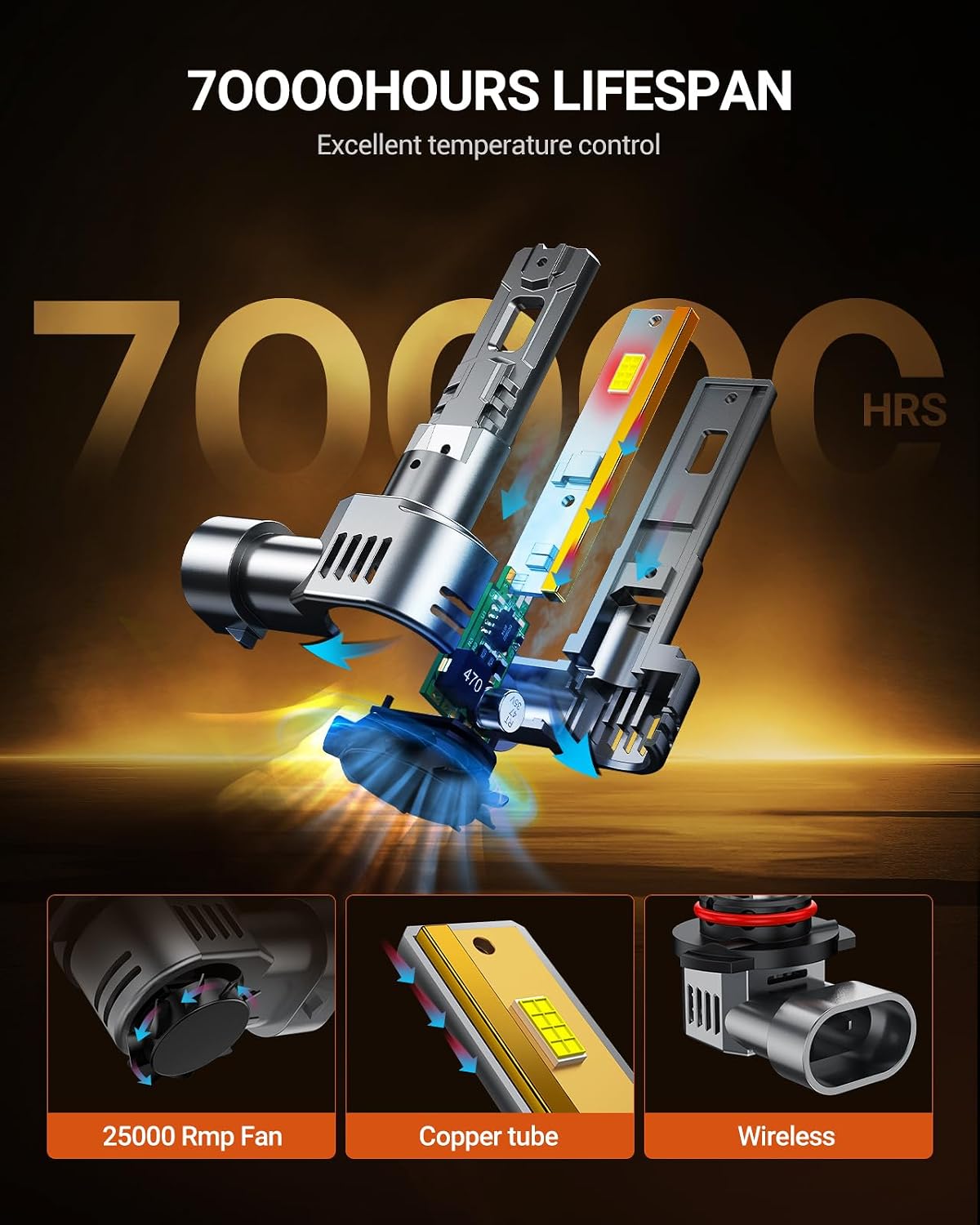 Thumbnail 5 de SEALIGHT S2S 9005/HB3 & 9006/HB4 LED Bulbs 4-Pack – 140,000LM, 6500K with Cooling Fans
