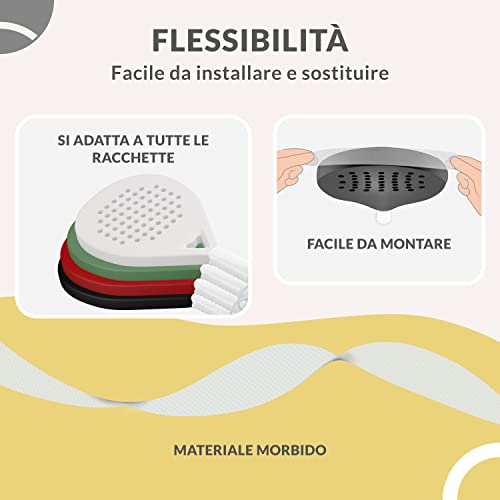 Detalle de Palbea Protezione Racchetta Padel Trasparente – Confezione da 2 Pezzi