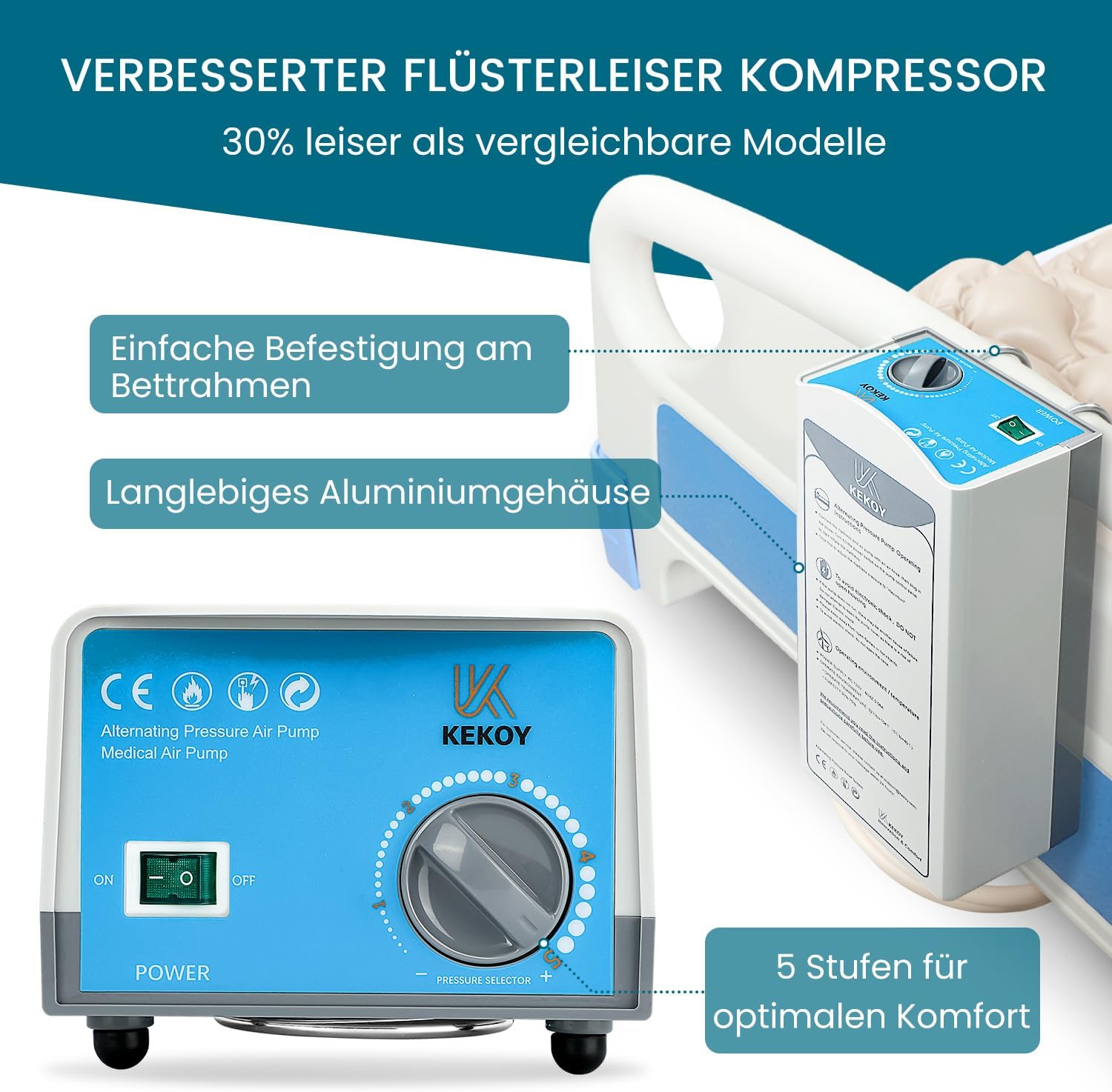 Thumbnail 3 de KEKOY Antidekubitus-Wechseldruckmatratze mit flüsterleiser Pumpe, wasserdicht – 190 x 91 cm