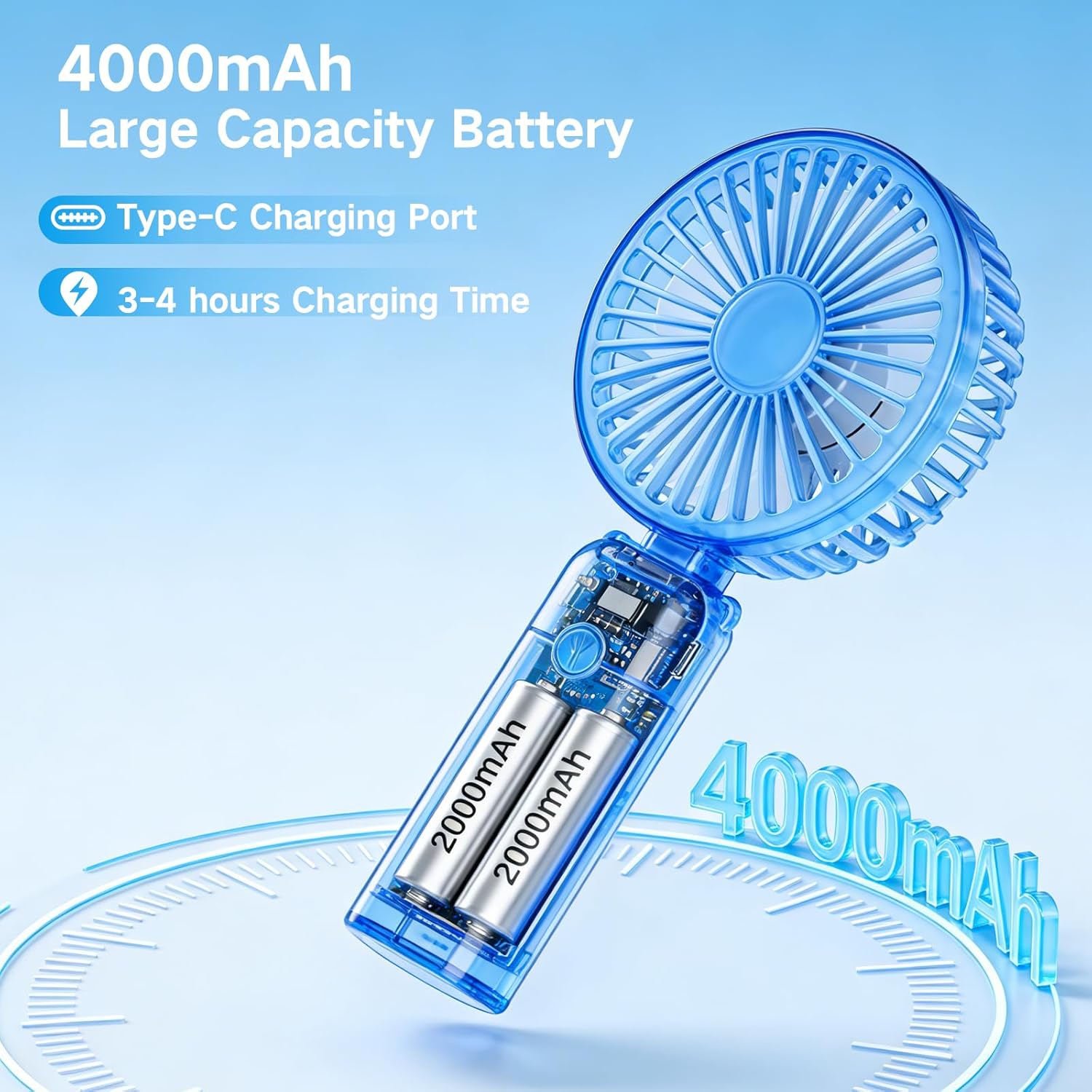 Thumbnail 4 de GCCATE Blue USB Rechargeable Handheld Fan with 6 Speeds, 4000mAh Battery and LED Display