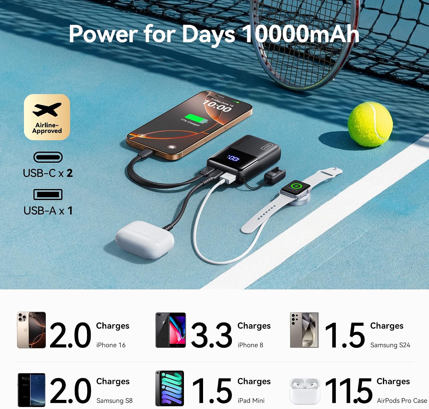 Thumbnail 5 de INIU Smallest Power Bank 10000 mAh, 45W fast charging
