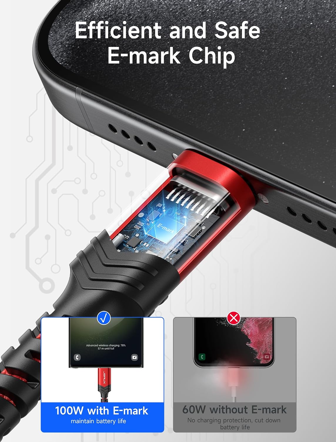 Thumbnail 5 de JSAUX 100W USB-C to USB-C Cable 2-Pack (6.6 ft, Red) — Fast Charge for iPhone 17 and More