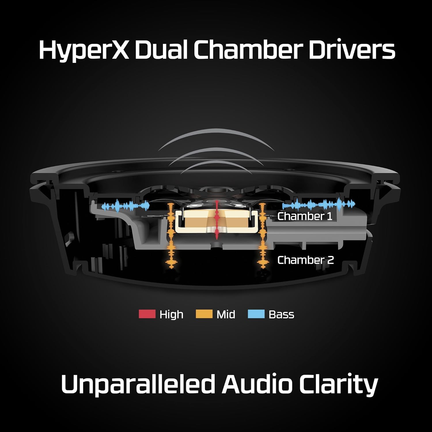 Thumbnail 3 de HyperX Cloud Alpha gaming headset with inline volume control