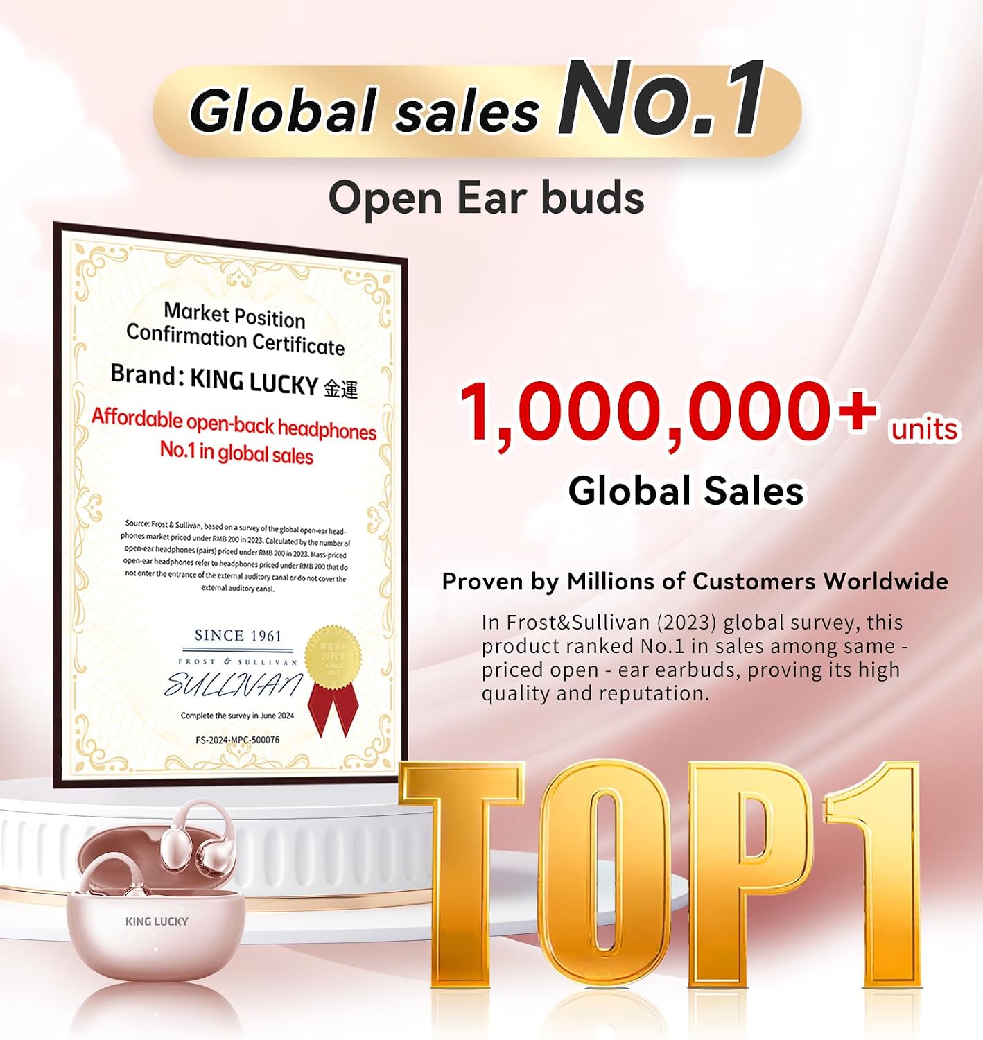 Detalle 2 de King Lucky i121 Open Ear Clip-on Wireless Bluetooth 5.4 Earbuds (Rose Gold) with Mic