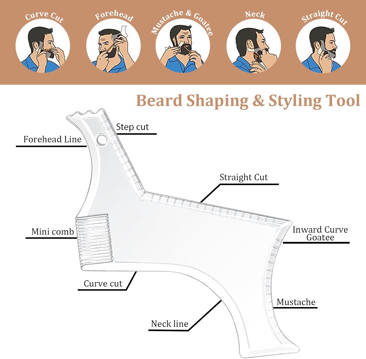 Thumbnail 2 de HEYMKGO Professional Beard Grooming Kit (12-piece) with beard shaper tool, hairline pencils, comb & brush