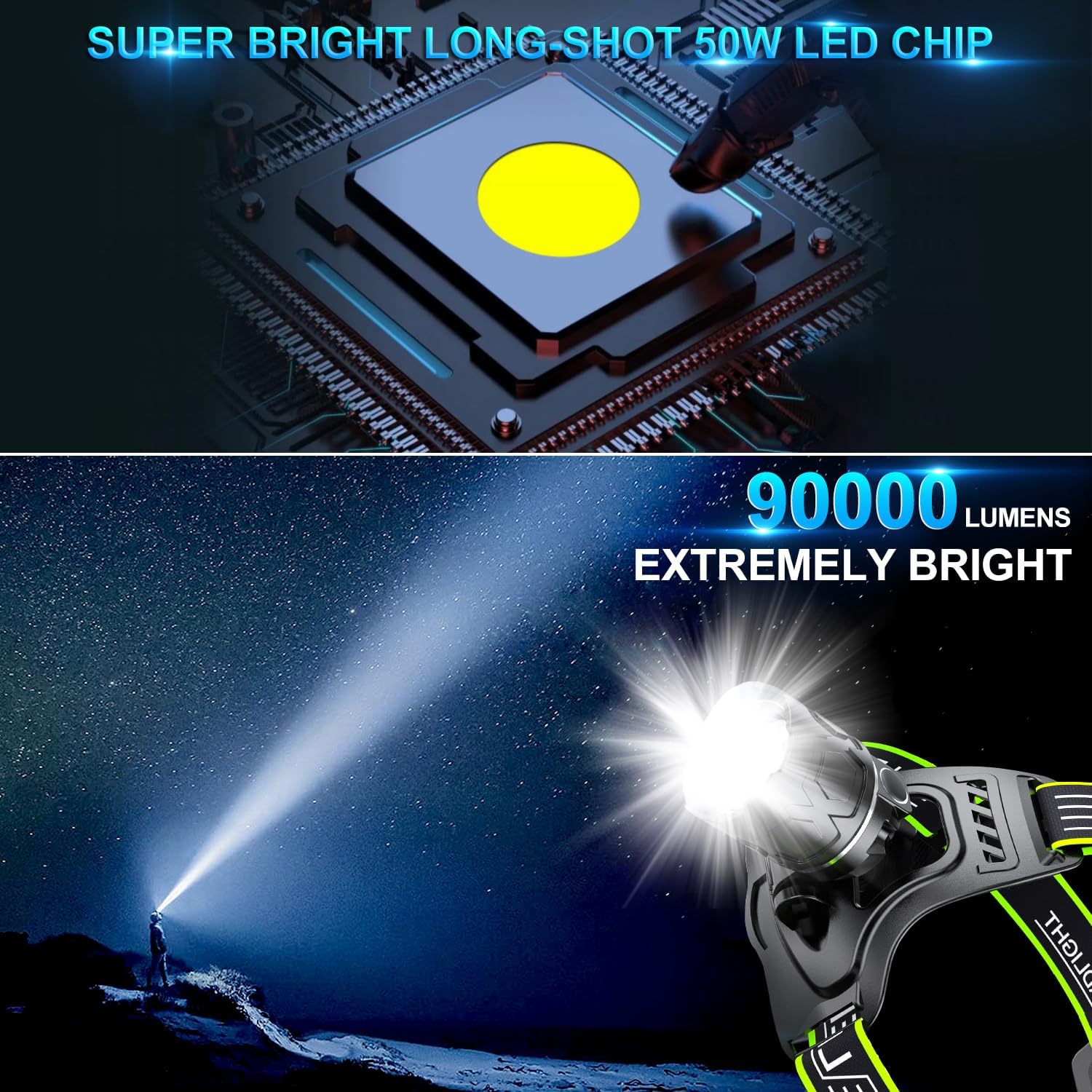 Detalle 2 de PEAKRO Torcia Frontale LED ricaricabile 90000 lumen, 9000mAh e 5 modalità