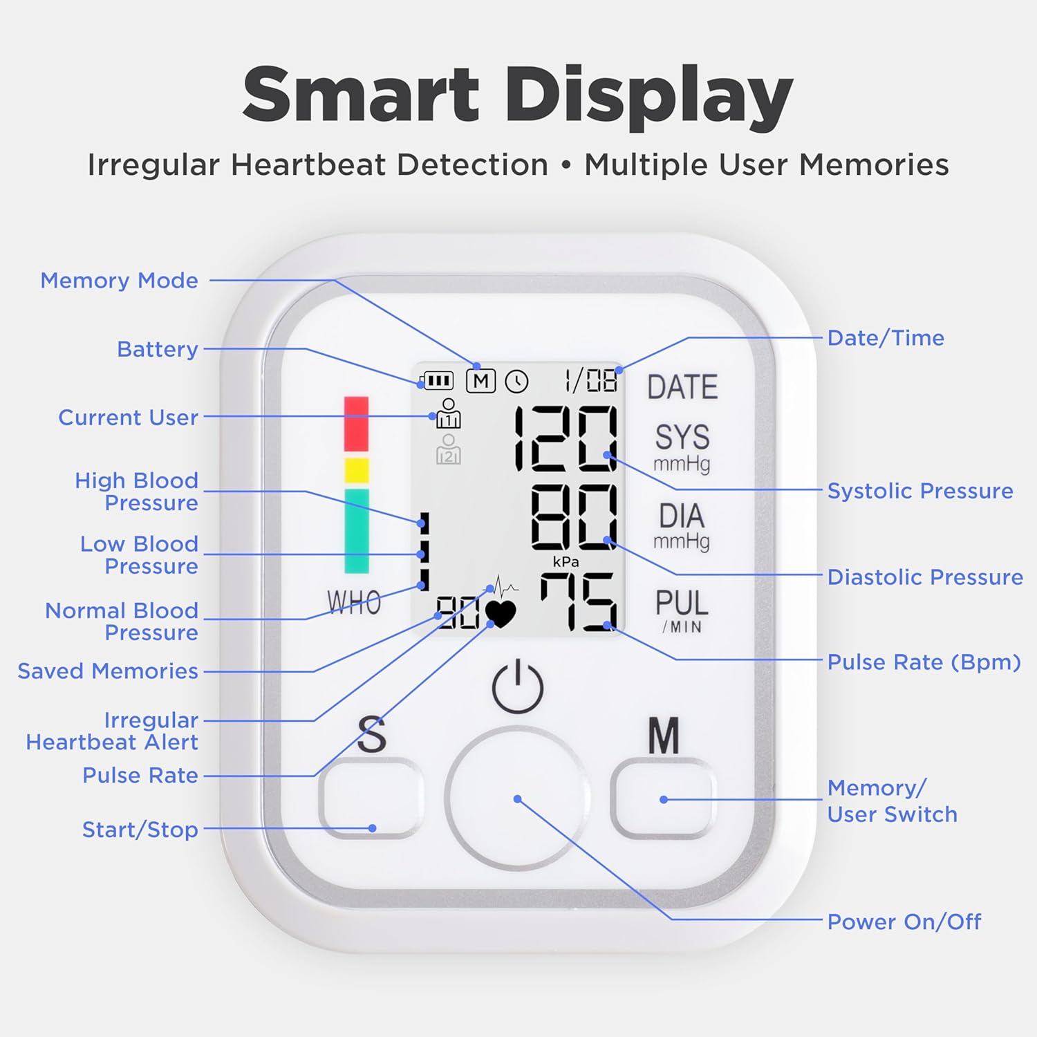 Detalle 2 de Upper Arm Blood Pressure Monitor, Large Cuff