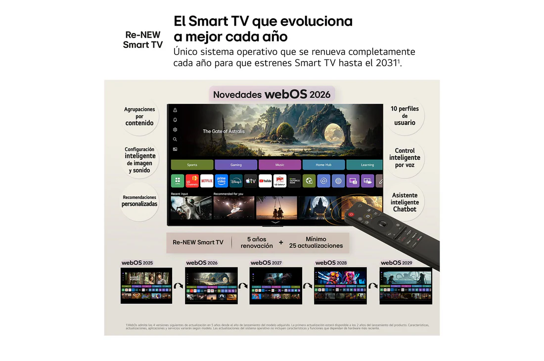 Thumbnail 4 de LG OLED evo AI C6 83'' (OLED83C66LB) - Ficha de compra y valoración