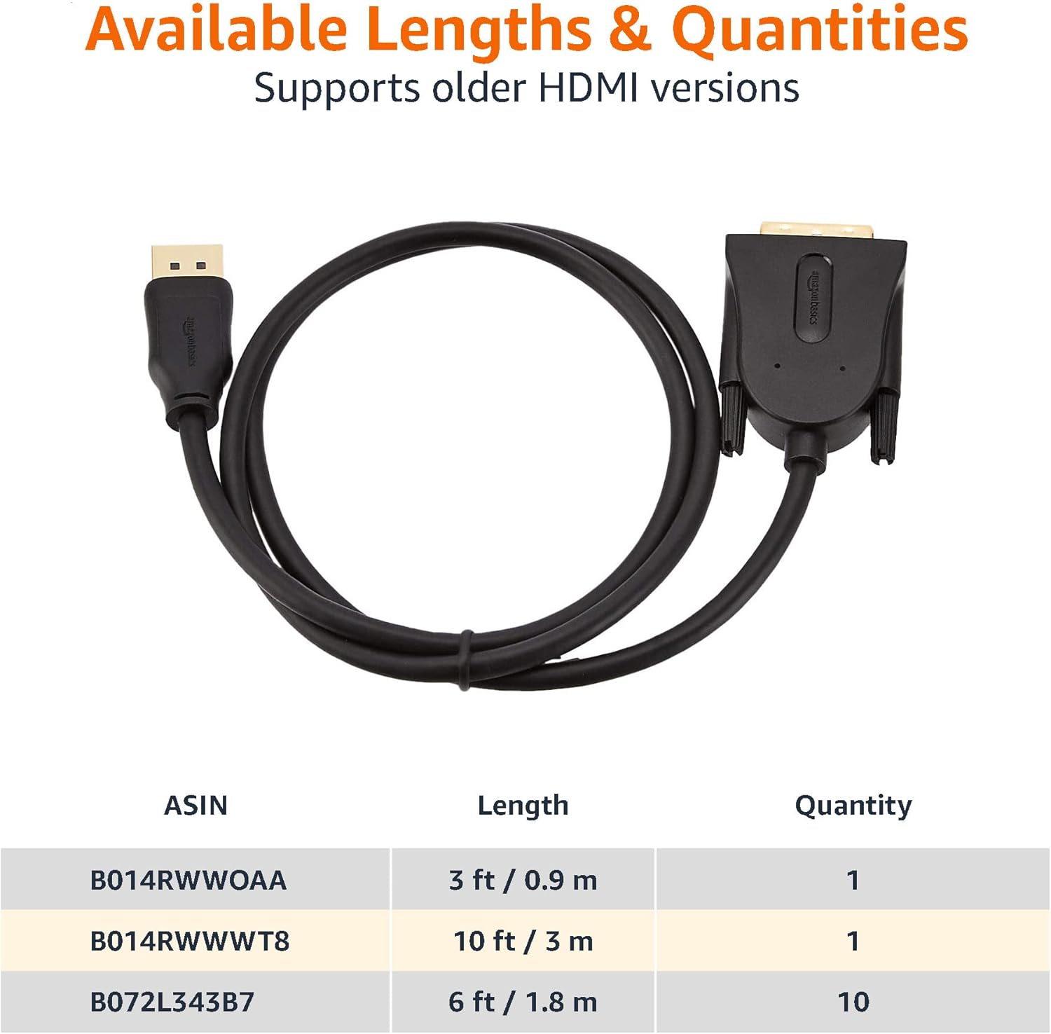 Detalle 2 de Amazon Basics Câble DisplayPort vers DVI, 1,82 m – Lot de 10, Noir