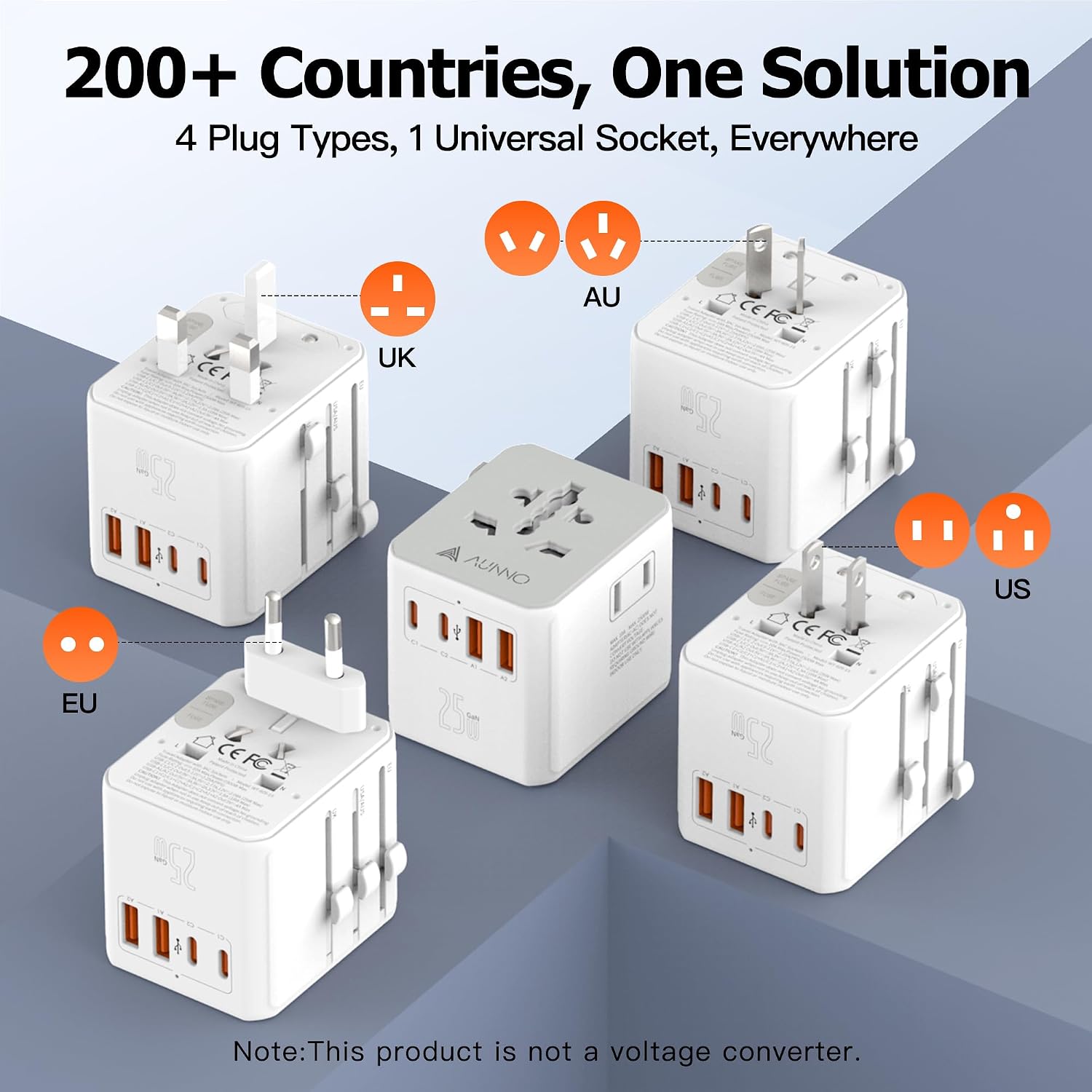 Detalle de AUNNO Universal Travel Adapter with PD 20W 🔌