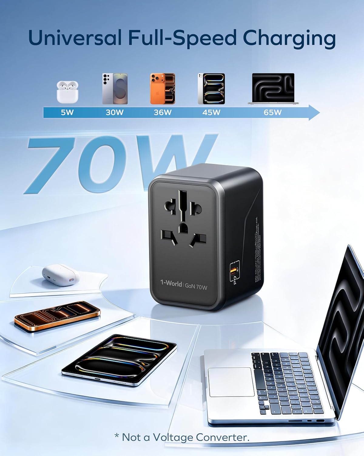 Thumbnail 6 de MOMAX Universal Travel Adapter 70W GaN charger 🔌