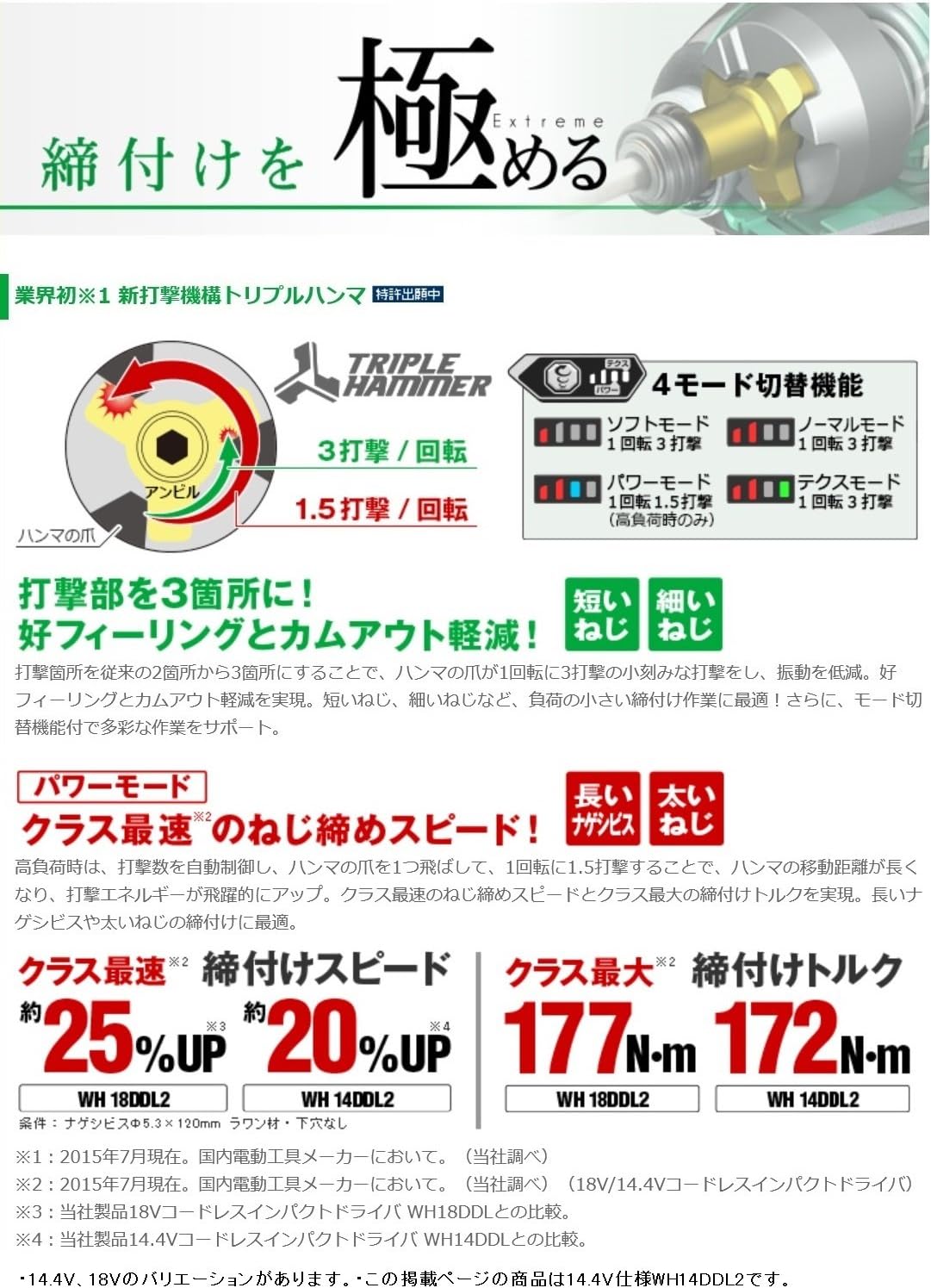 Thumbnail 2 de HiKOKI WH14DDL2(2LYPK)(R) 14.4V充電式インパクトドライバ 172N・m・蓄電池2個付