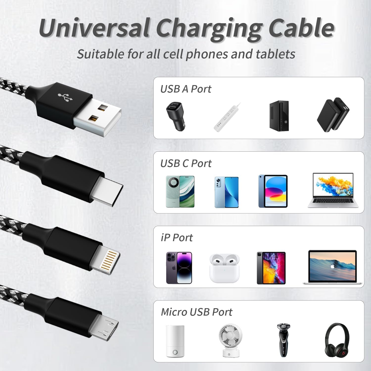 Thumbnail 4 de IDISON Multi Charging Cable 4FT 3-in-1