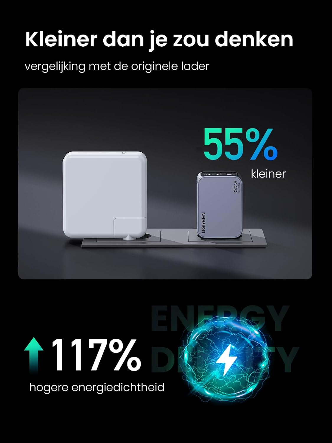 Thumbnail 2 de UGREEN Nexode Pro 65W USB-C-oplader met 3 poorten, GaN en PPS