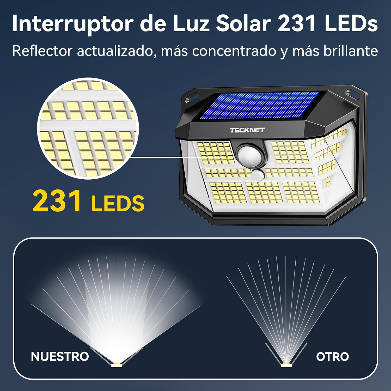 Detalle de TECKNET Luz Solar Exterior con 231 LED, 300° de Iluminación y Sensor de Movimiento (4 Paquetes) | Ideal para Jardín y Garaje