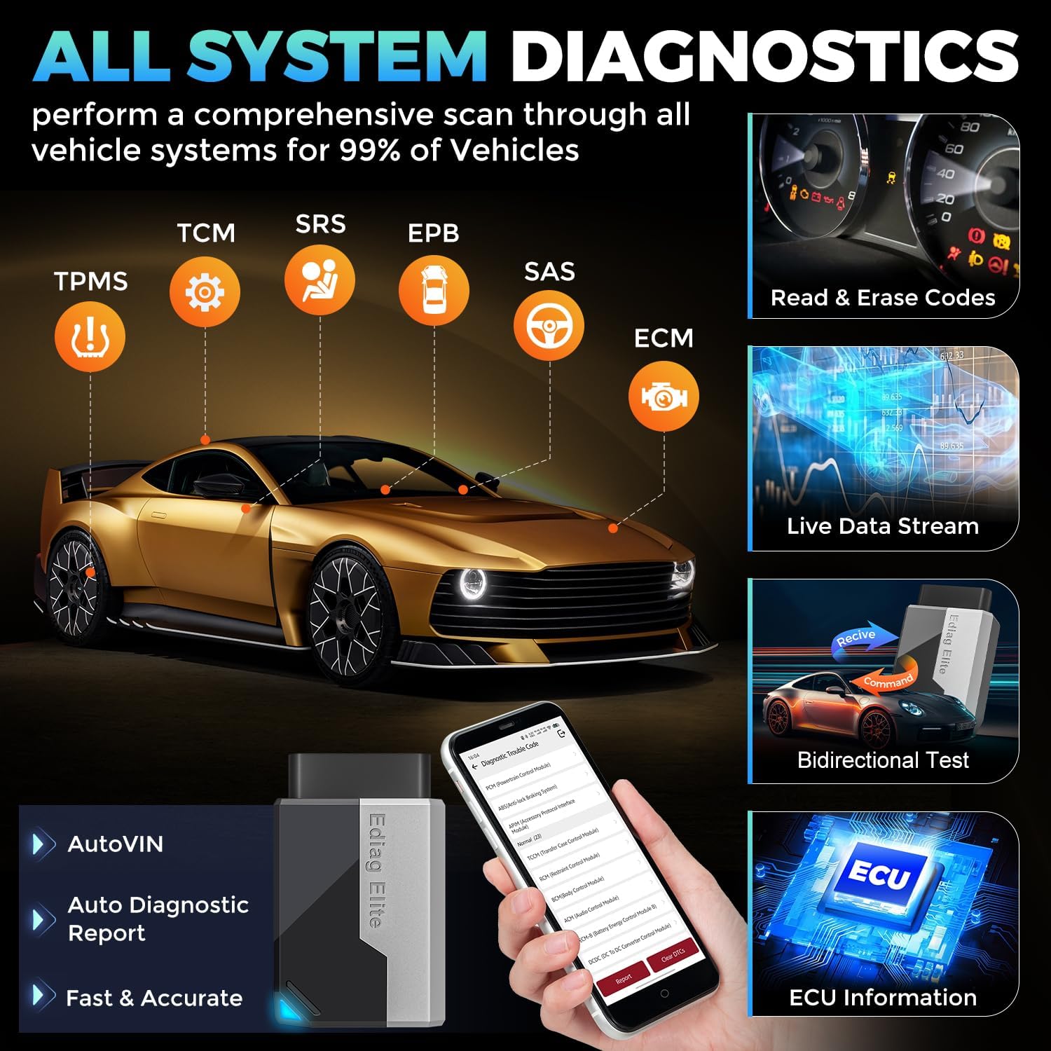 Thumbnail 1 de KINGBOLEN Ediag Elite OBD2 Scanner Bluetooth