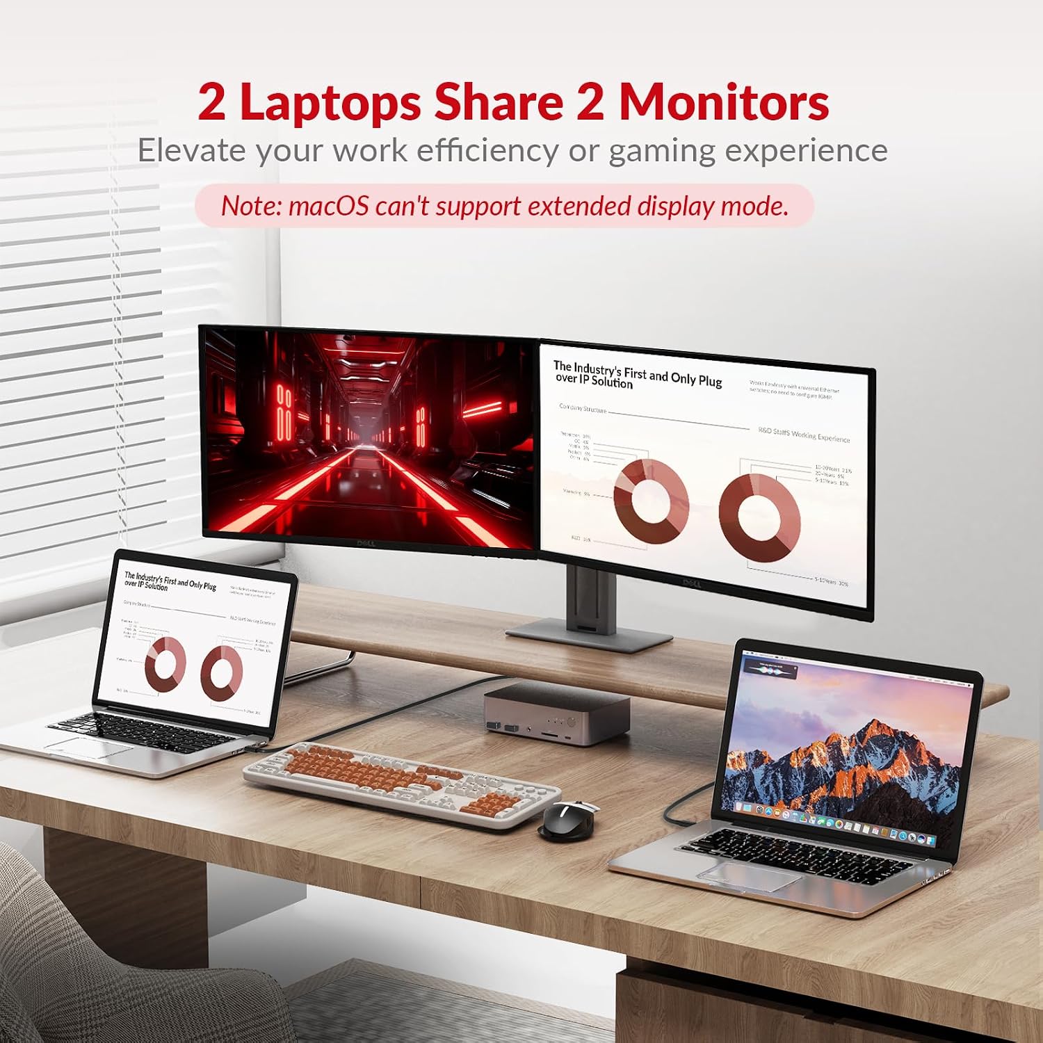 Detalle 2 de AV Access KVM doppio schermo 2 laptop
