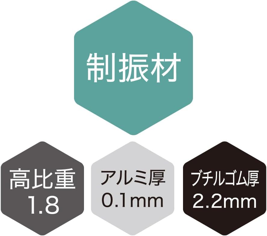 Thumbnail 3 de オーディオテクニカ AT-AQ452 制振材 10枚入り ブチルゴム・アルミ製