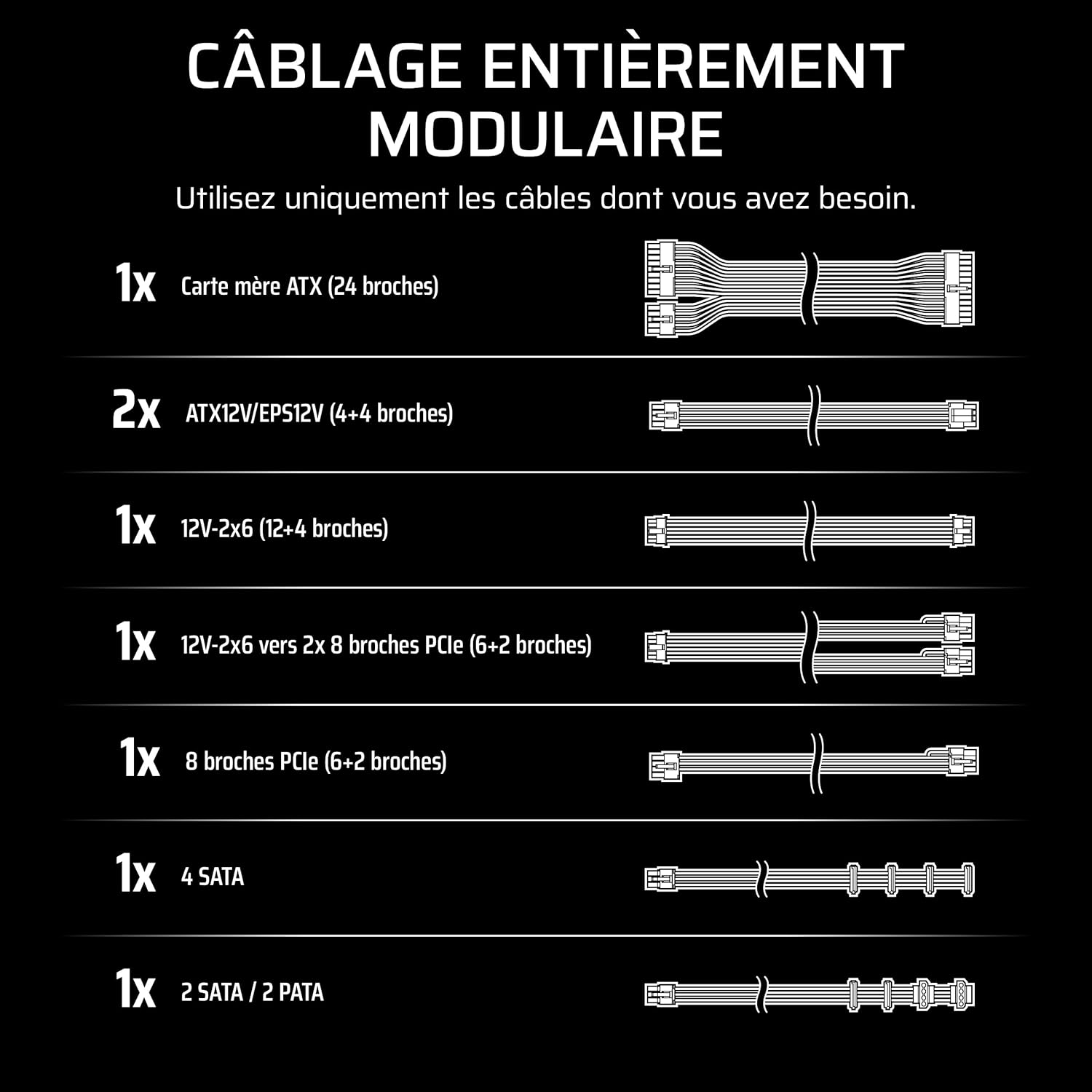 Thumbnail 5 de Corsair RM850e (2025) : alimentation ATX 850 W entièrement modulaire, silencieuse et certifiée ATX 3.1/PCIe 5.1 (blanc)
