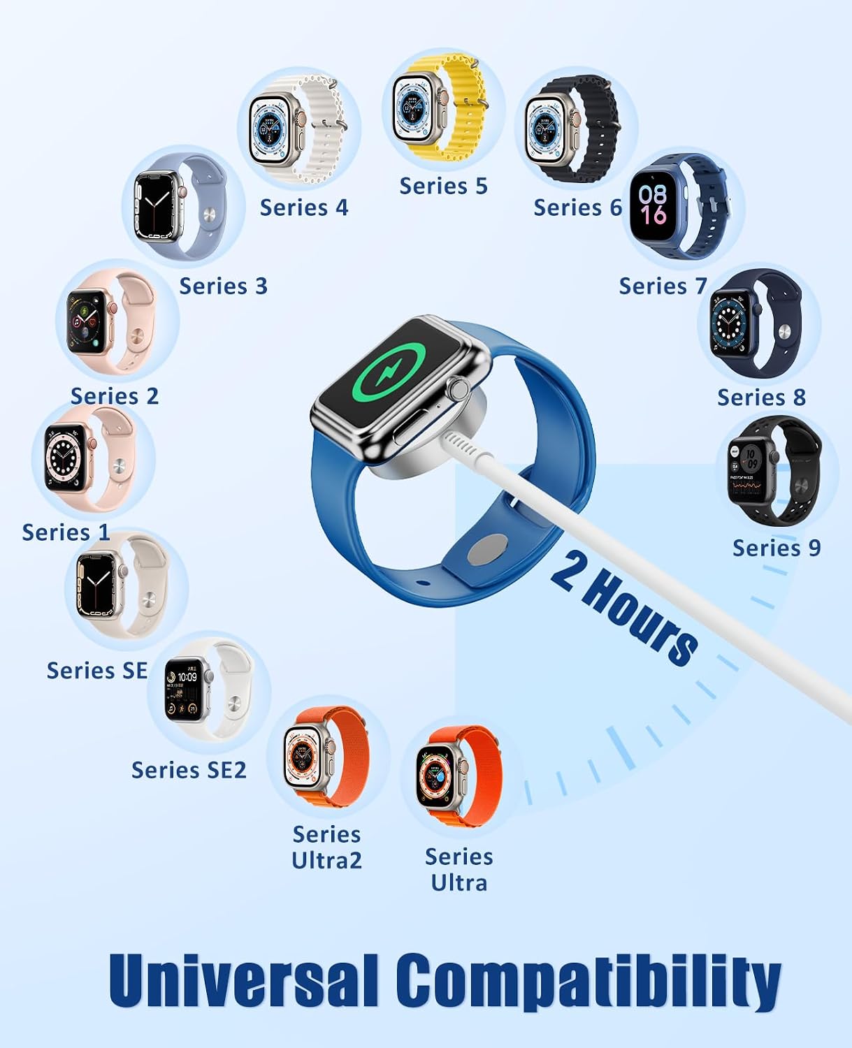 Thumbnail 2 de 3-in-1 Apple Watch Charger 6ft
